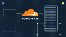 Cloudflare.png