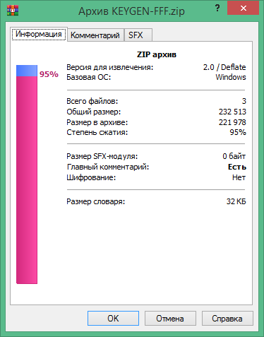 WinRAR лицензия WinRAR лицензия